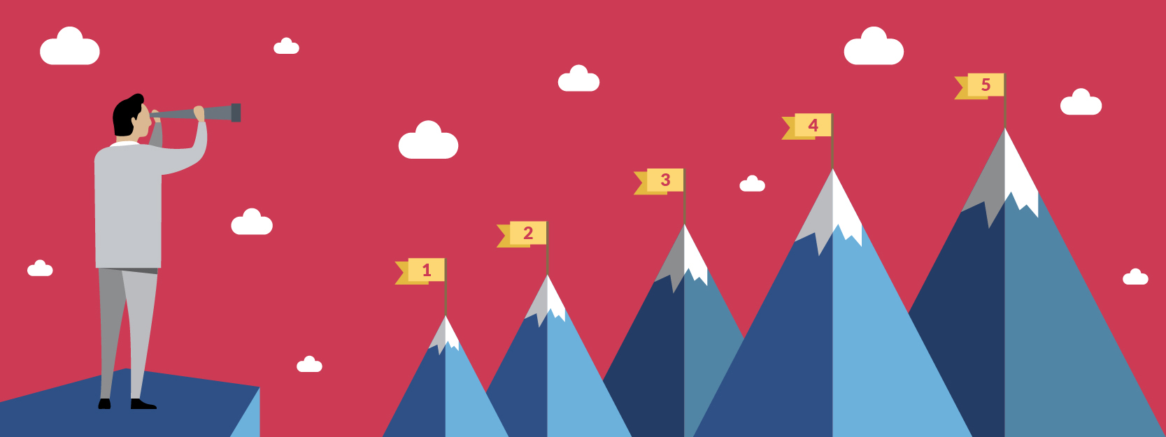 Tips Where do you see yourself in 5 years - Live Assets- Recruitment Agency Toronto