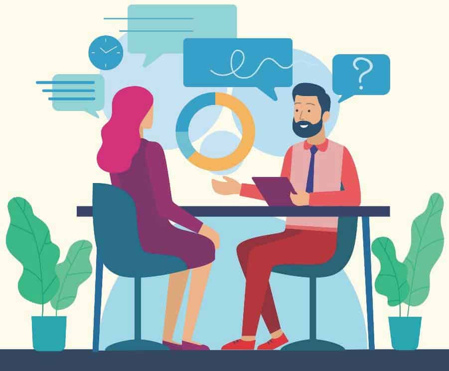 Second Round Interviews What to Expect and How to Prepare - Live Assets