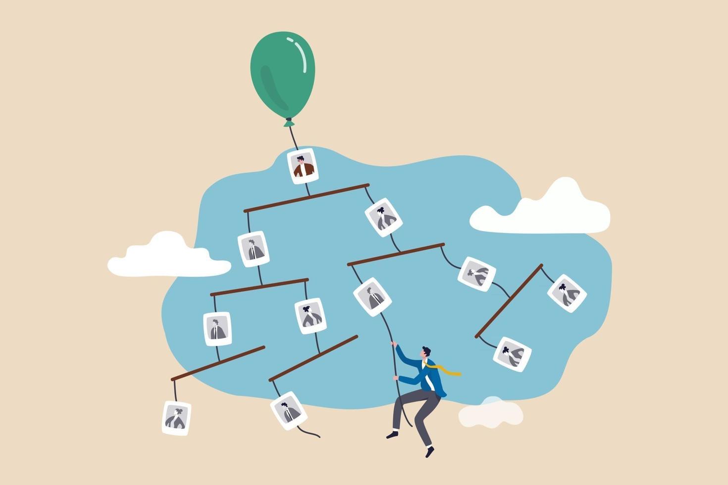 6 Tips for Getting Promoted When Working from Home - Live Assets